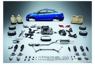 小小包裝的大學問 一家企業如何死磕七年革新汽車配件包裝